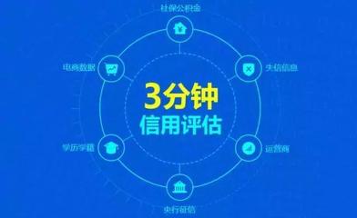 互聯(lián)網(wǎng)技術如何助力中國征信快速發(fā)展——以電子商務平臺開發(fā)及運營為例