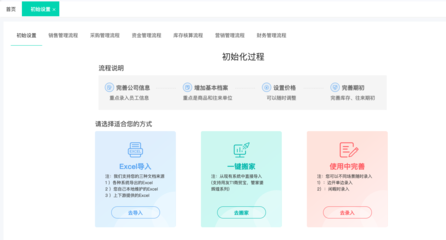 黔東南電商進貨出貨系統(tǒng) 電子商務平臺開發(fā)及運營策略